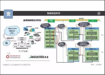 航空制造改变未来制造业:再次认识制造与未来航空制造_科技_网